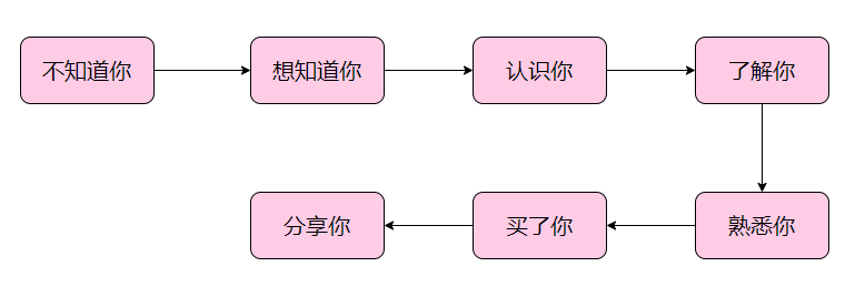 c9f64573c5f186c60360d6ddf242c00.png