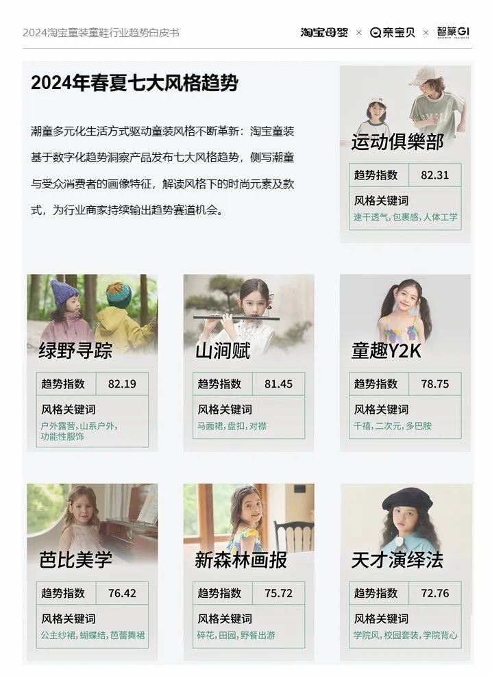 过年穿什么?90后父母决定不走寻常路
