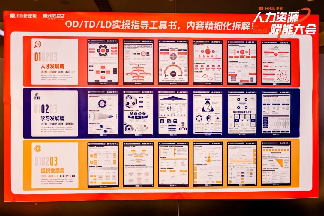 学习回顾 | 第四届HR赋能实战大会·圆满落幕!