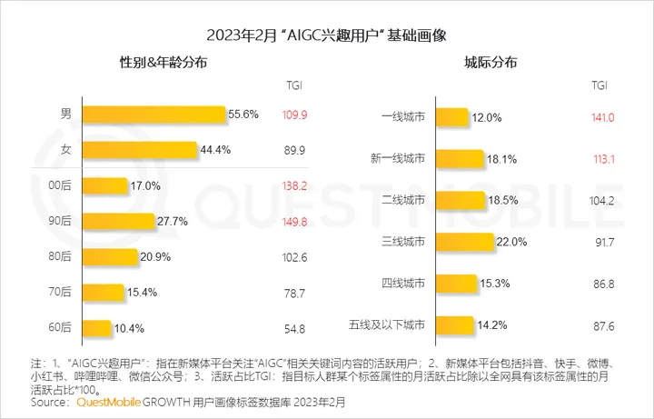 国产自研大模型加快落地,新一轮搜索入口战打响?