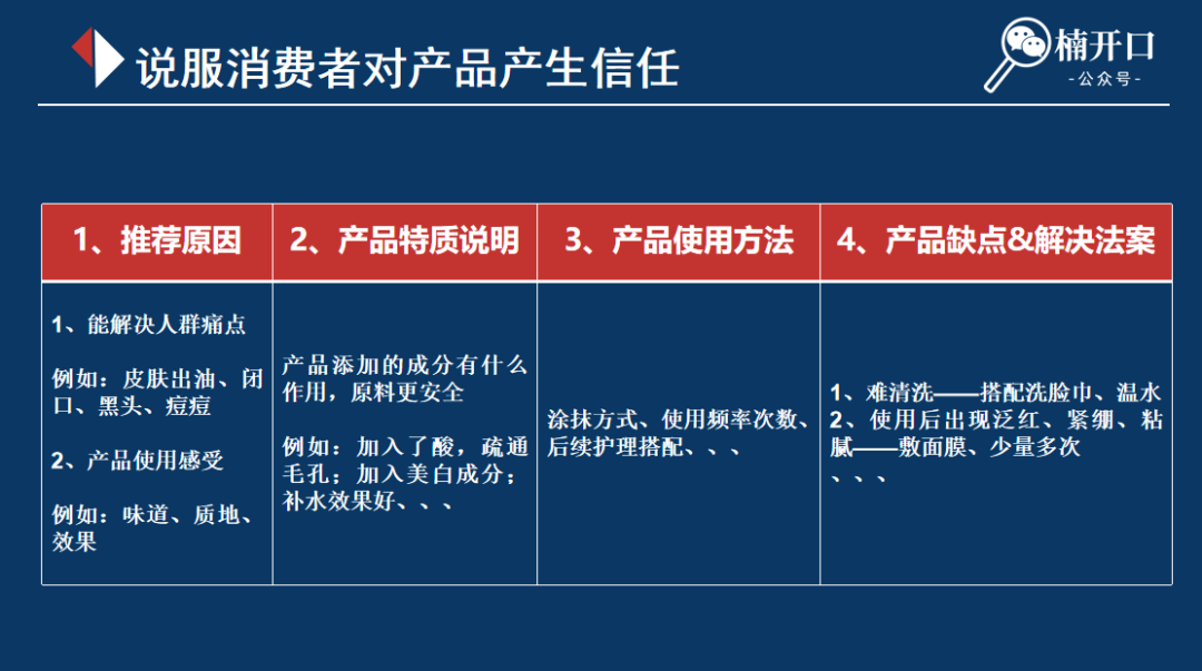 品牌如何放大和头部博主的合作价值?如何操作后续的达人选择,内容形式,投放节奏?