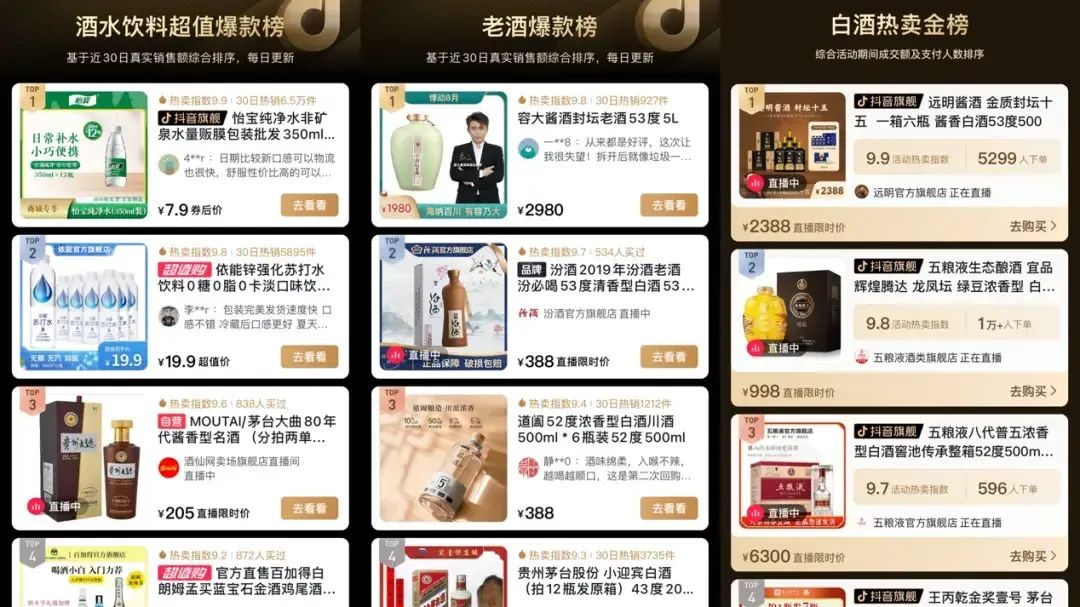 被小杨哥&ldquo;盯上&rdquo;、GMV猛增，这条千亿赛道正在狂飙