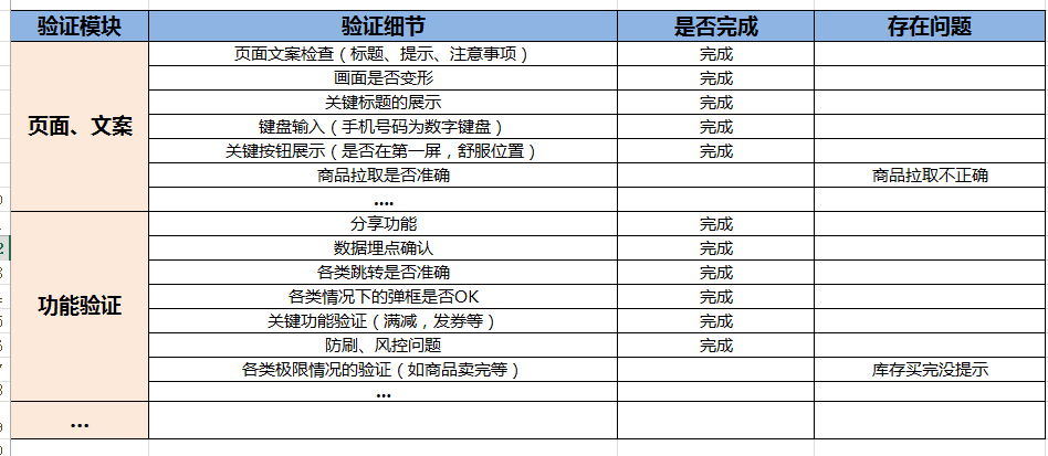 活动策划方案包括什么(解读活动策划和策划方案)