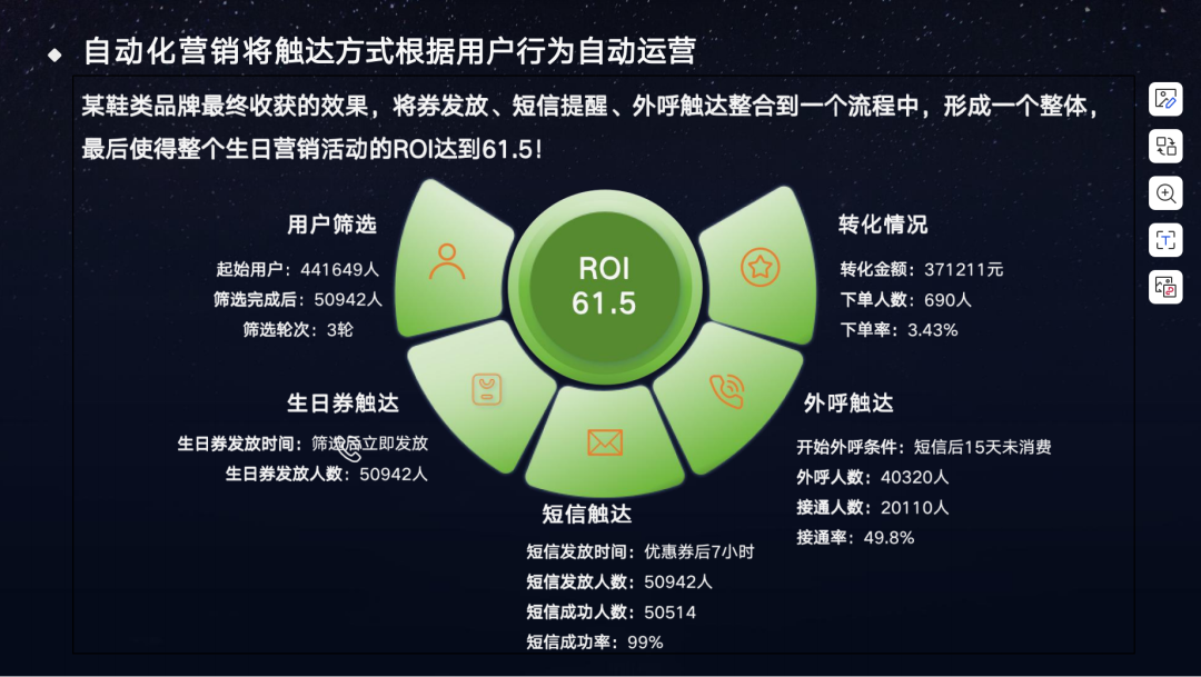 【纯干货】时尚零售行业2024年如何做全域增长？