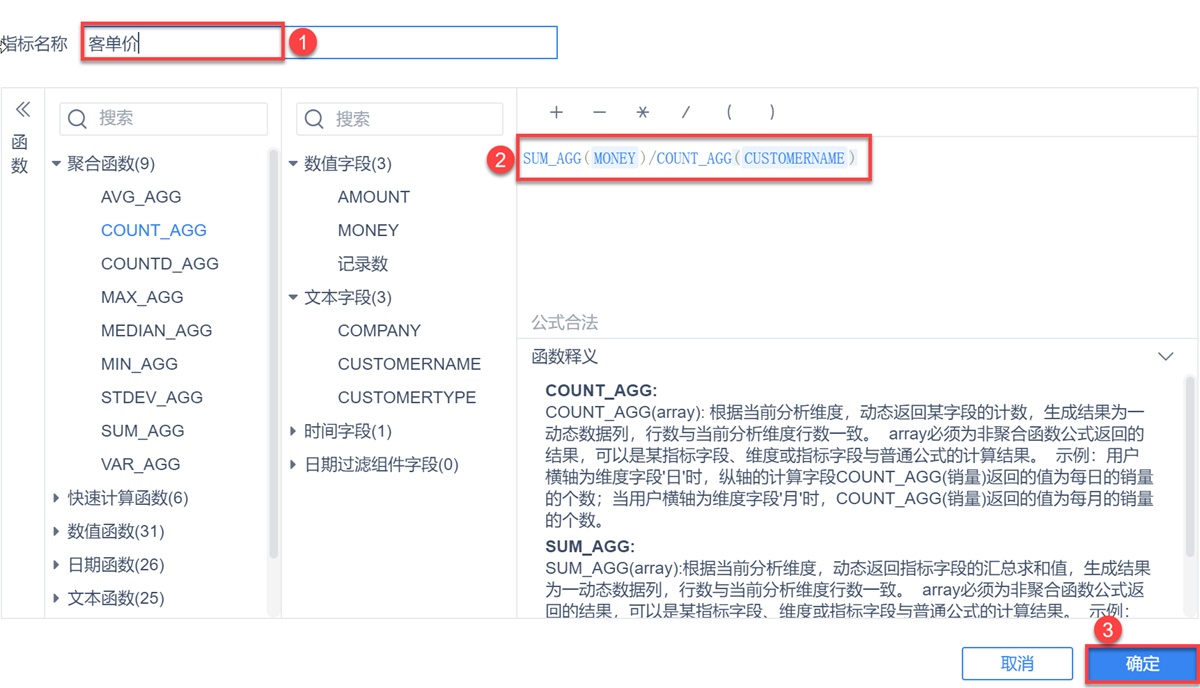 5mins看懂数据分析师必备的「波士顿模型」