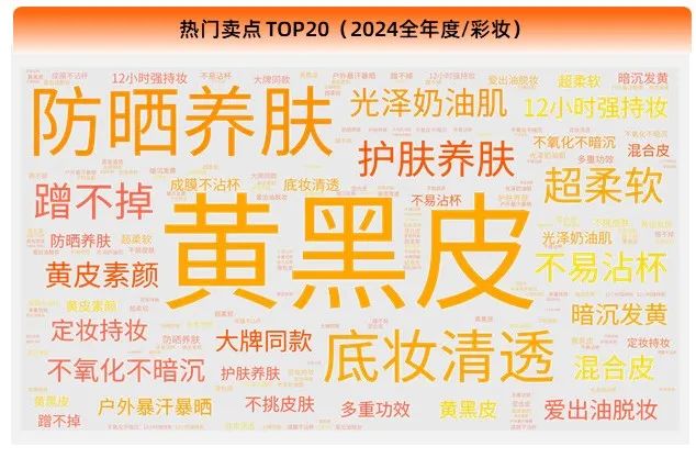 2025彩妆护肤丨经济低迷期,美妆越贵越疯卖?