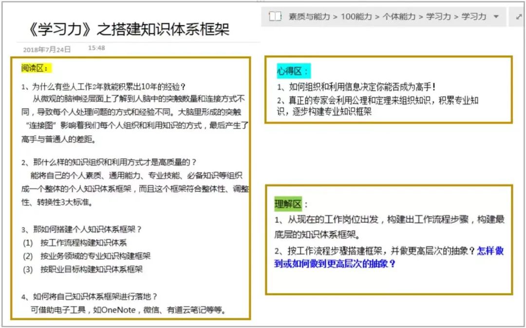 深度学习的4个底层逻辑