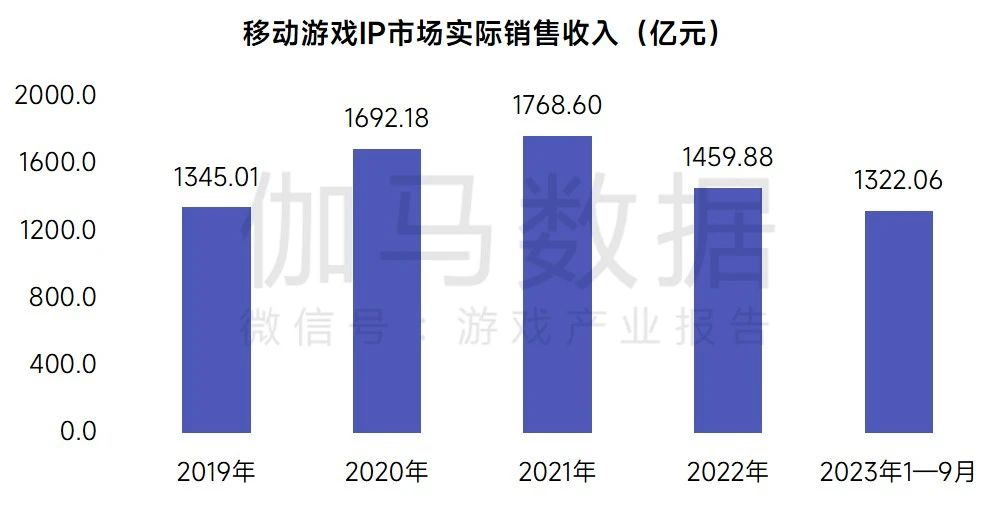 10万TapTap预约&ldquo;天胡开局&rdquo;？我们还是低估了《龙族》的影响力