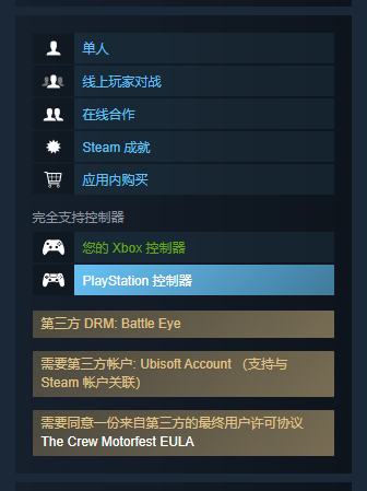 索尼痛失年度最佳?上了PC就不是你说了算的