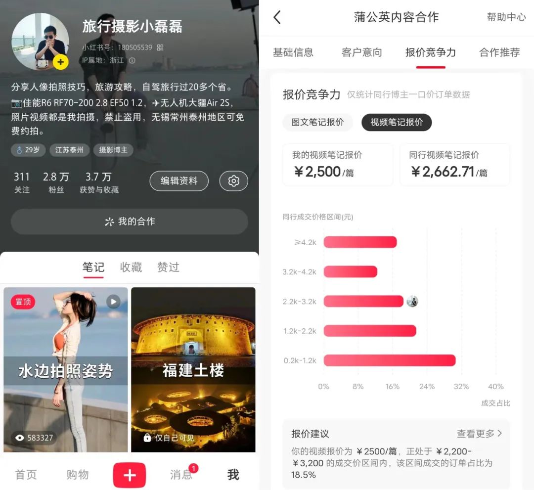 公众号阅读数暴跌!2023年怎么做自媒体赚钱?独家干货!