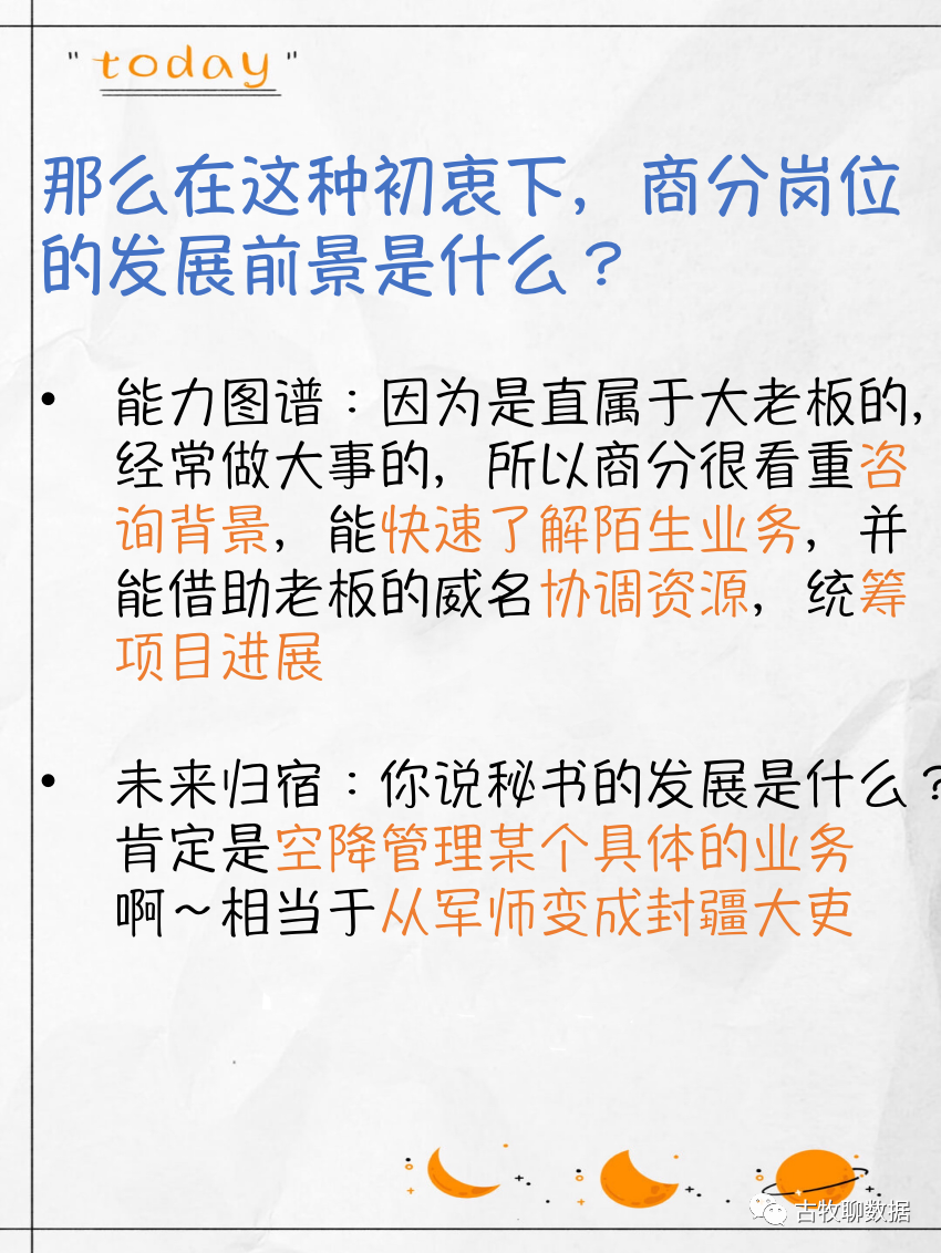 真不是只有数据分析!数据方向7大岗位盘点