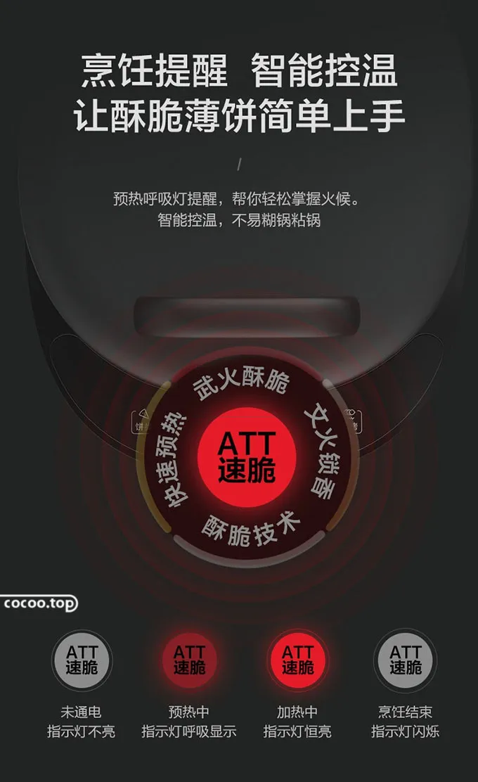 Banner设计技巧