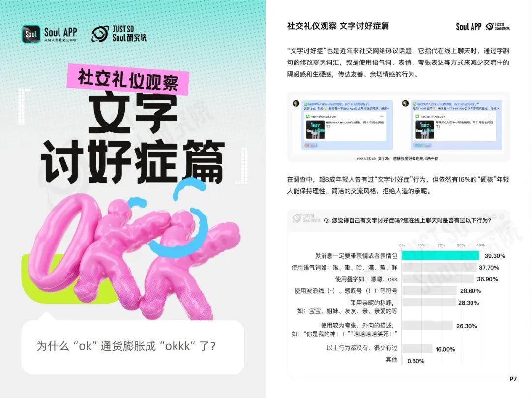2024年Z世代线上社交礼仪报告:文字讨好症、讨厌长语音...