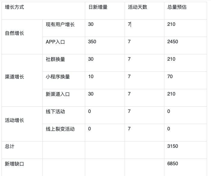 屏幕快照 2021-03-04 下午1.38.06.png 屏幕快照 2021-03-04 下午1.38.06.png