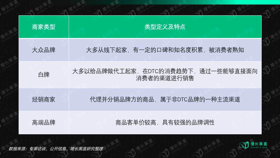 我们花一个月研究了视频号里的「排头兵」:服饰商家如何抓住带货的新机会?