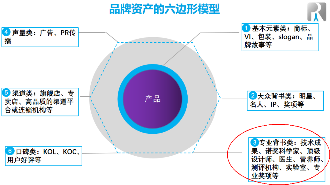 快速、低成本打造品牌:波司登品牌逆袭需要多久?花多少钱?