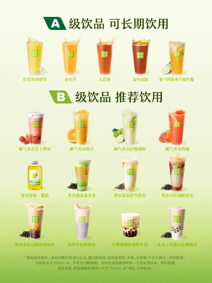 &ldquo;史上最严&rdquo;饮料分级来了，娃哈哈躺赢笑不活了！