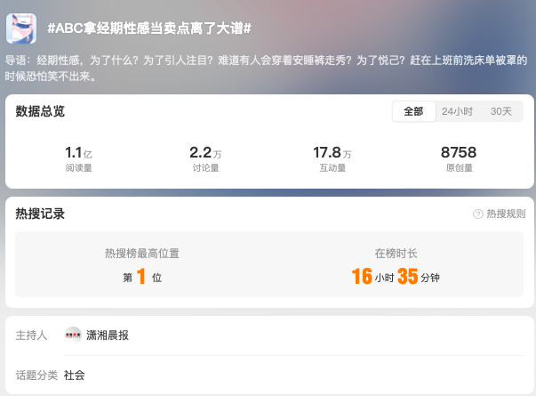 经期也要骚???ABC卫生巾为何总被骂上热搜?