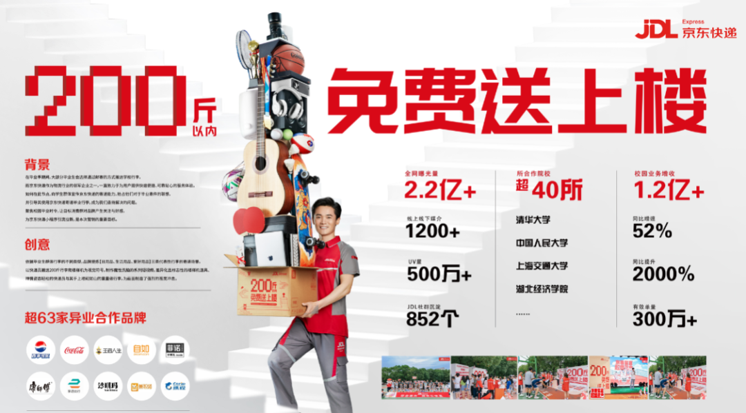 第十五届虎啸奖金奖案例盘点 | 年终专题④