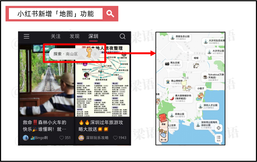 小红书推出「地图」新功能,终于要对「本地生活」下手了?