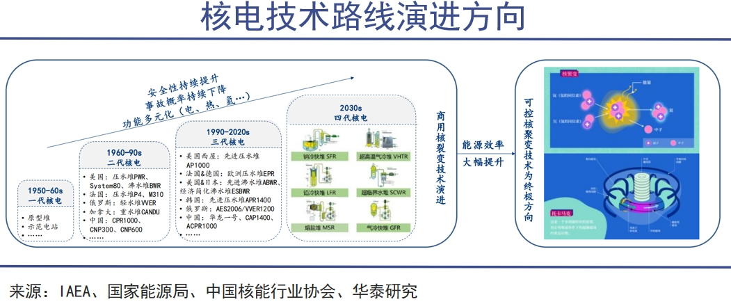 俄罗斯断了欧美核路|巨潮