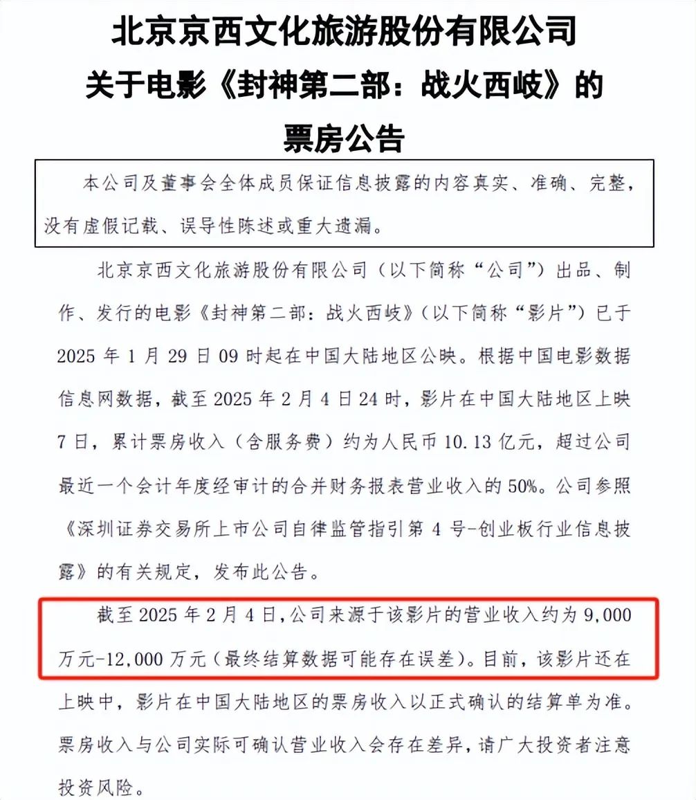 春节档票房登新顶,影视股却“跌跌撞撞”,这场“背刺”原因几何?