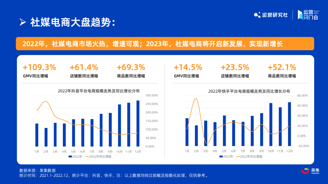 揭秘服务类品牌的最新直播营销方法论 |5000字干货