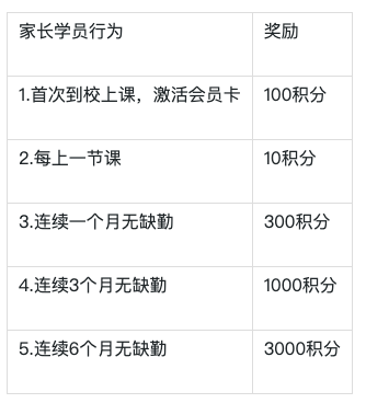 屏幕快照 2021-08-09 上午10.34.21.png