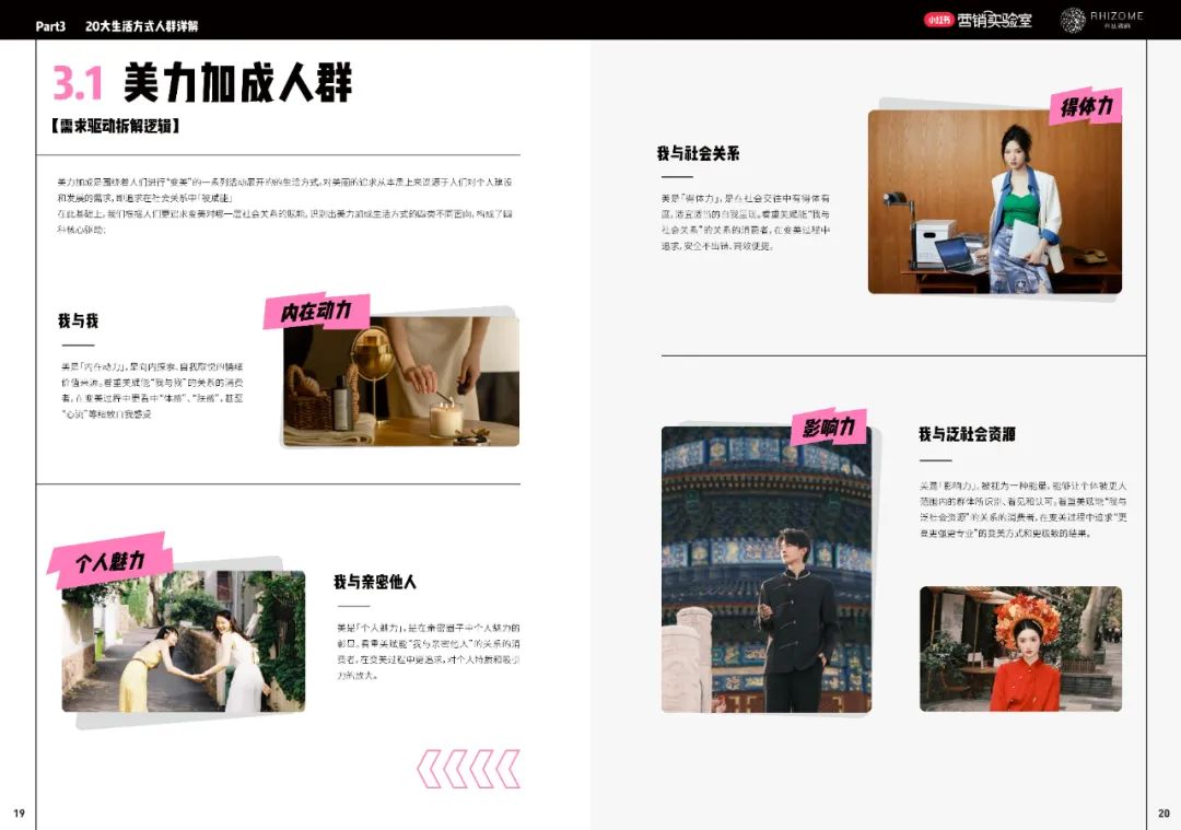 美妆洗护卷出新高度后,接下来该去哪里找赚钱机会?