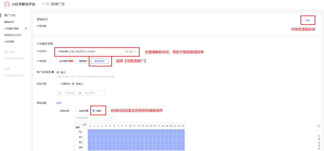 小红书有哪些营销推广的方式和工具？