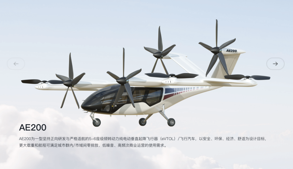沃飞长空融资背后,飞行汽车离真正“飞起来”还有多远?