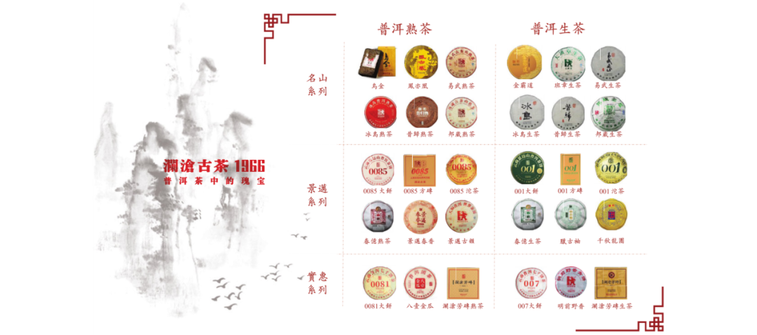 IPO解读丨高处不胜寒,澜沧古茶低头取暖?