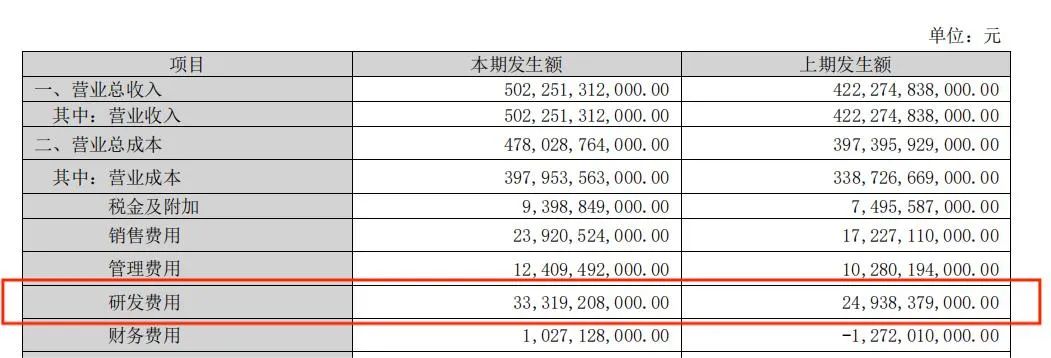 销冠比亚迪 ,驶入智驾淘汰赛