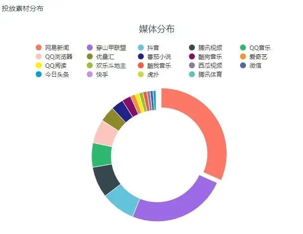 &ldquo;黑马&rdquo;空降小游戏Top20，回合制卡牌&ldquo;又好了&rdquo;？