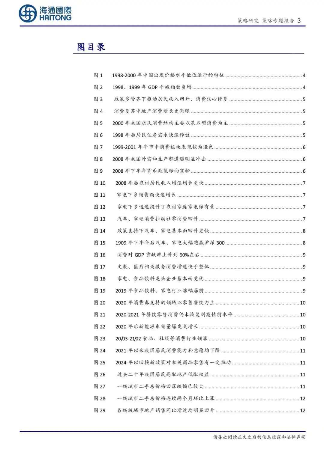 借鉴历史，促消费的关键是什么？