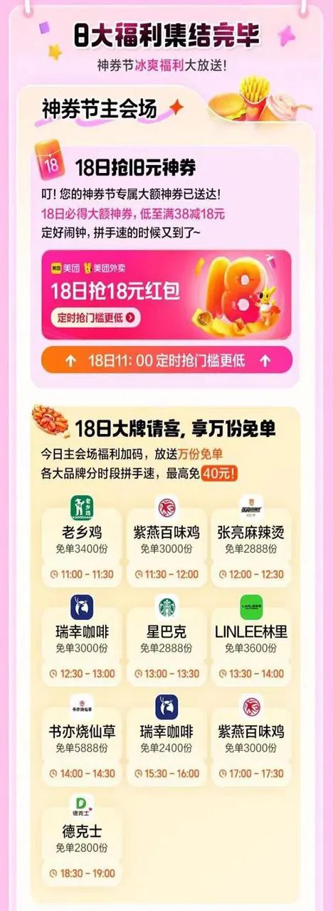 美团18神券节，到底是怎么玩转&ldquo;人造节&rdquo;营销的？