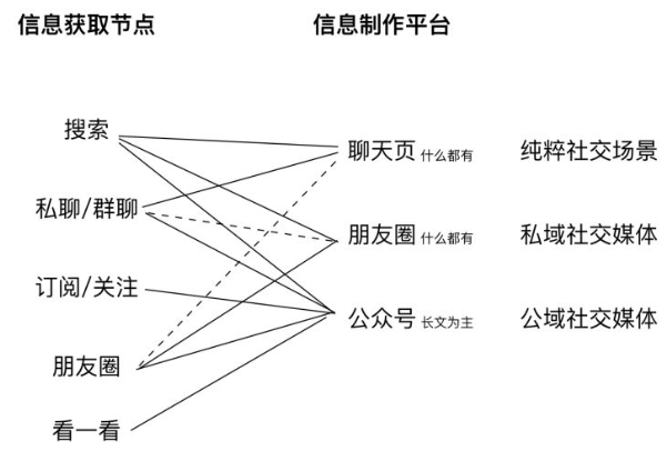 截屏2020-01-10下午12.40.07.png