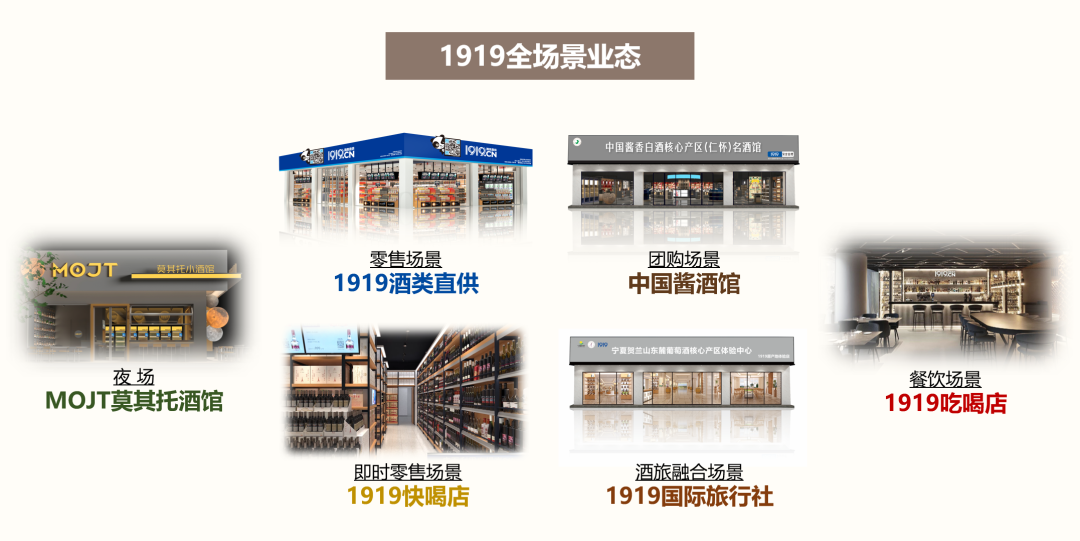 超越肯德基、星巴克,它如何卖酒卖成食品行业销冠?