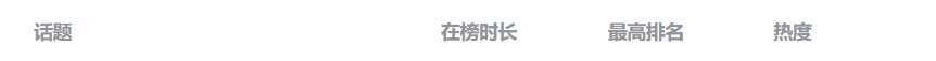 小米,汽车界的“拼多多”