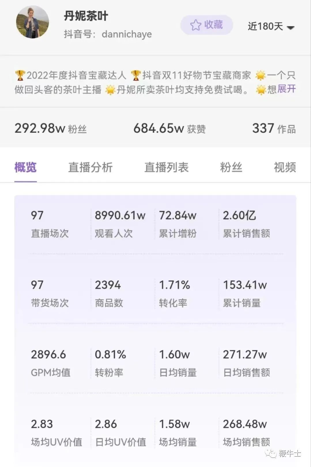 售卖假茶年赚2亿?又一头部主播凉凉