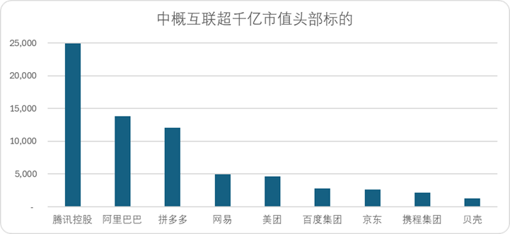 微信视频号，这次可能真的做对了