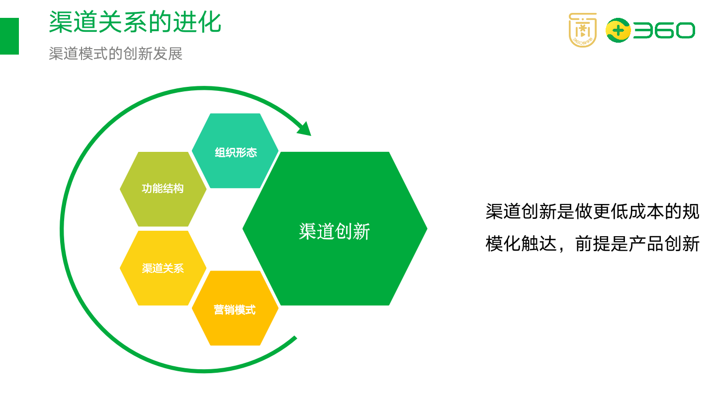 幻灯片41.png 幻灯片41.png