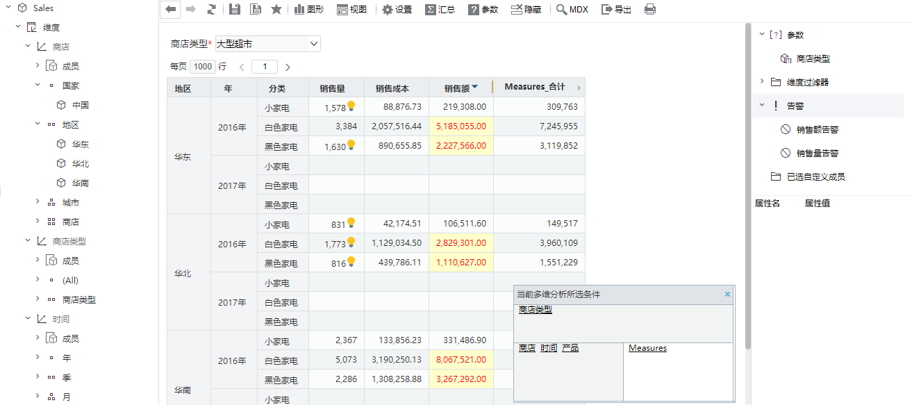 干货分享:干货什么是数据运营?数据运营是做什么的?