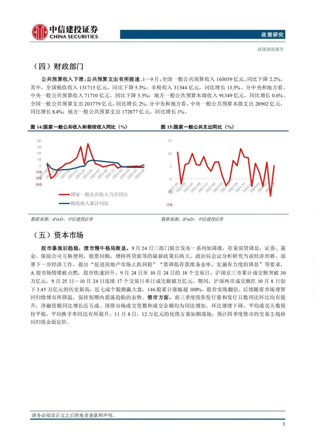 中信建投25页报告!2025年度宏观政经展望:关注5条主线