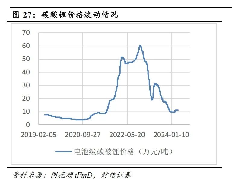 被围剿的宁德时代：专利诉讼难掩技术焦虑