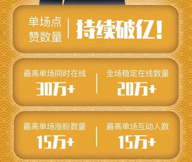 相声直播30万人同时观看!曹云金借抖音翻身