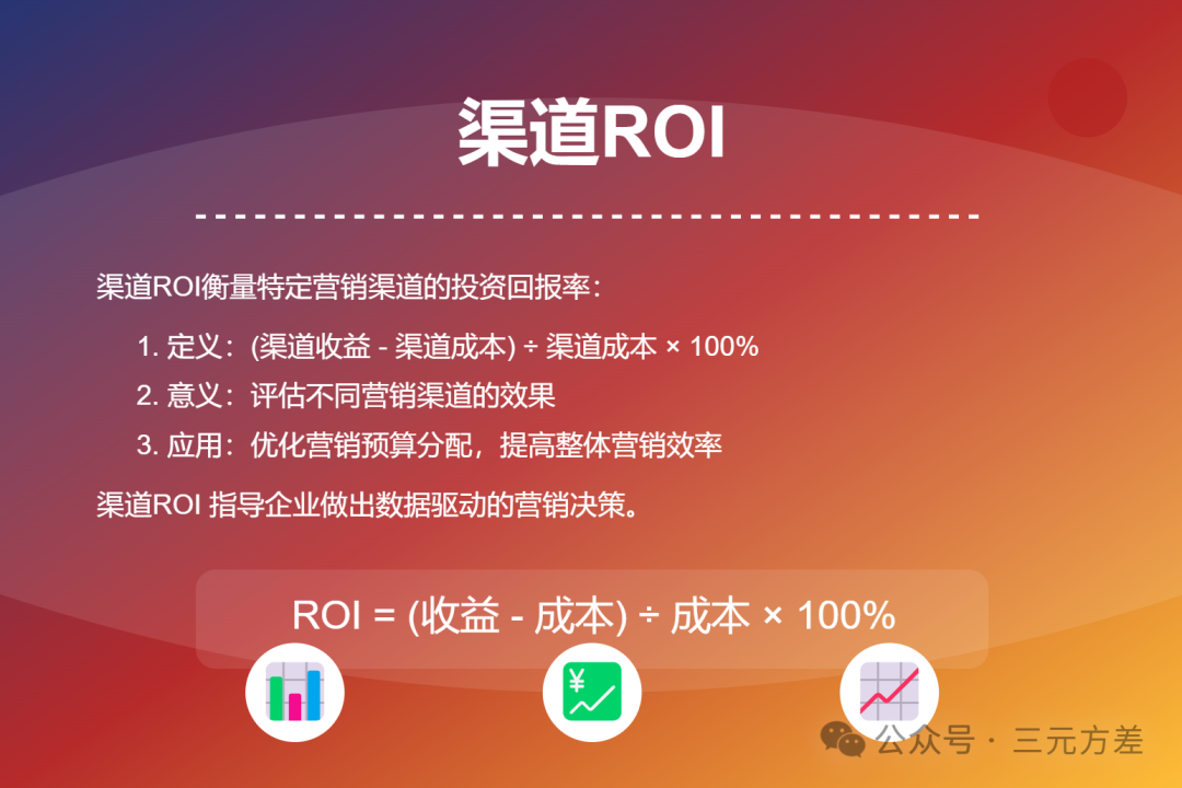 数据分析思维清单35/50:渠道分析