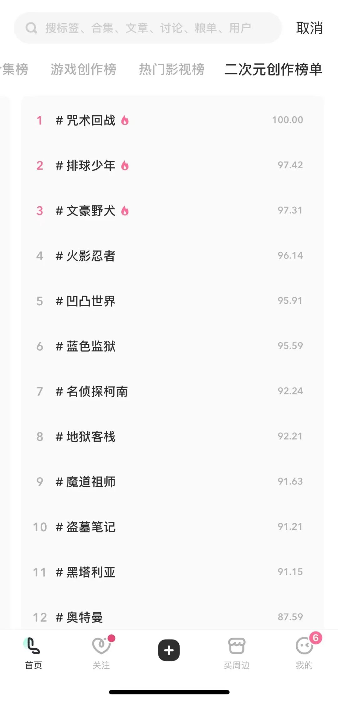 凹凸世界母公司MMV一年收入6517万元,“同人”能养活一个动漫IP吗?|雷报