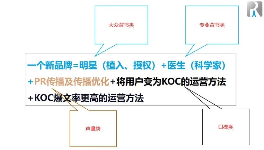 饱和攻击、占领心智&mdash;&mdash;也许是对品牌营销最大的误解