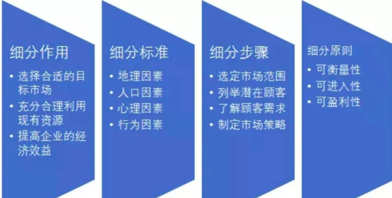 屏幕快照 2022-05-28 下午9.23.49.png